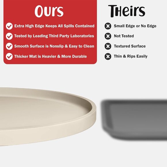 Dog Food Mat - Waterproof Dog Bowl Mat, Silicone Pet Mat for Food and Water Bowl - Picture 2 of 9